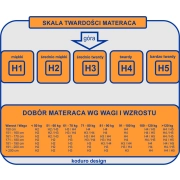 Materac bonellowy LAKI 120x200 | materac średnio twardy H3